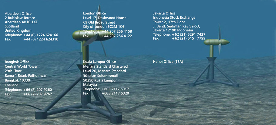 Contact details 